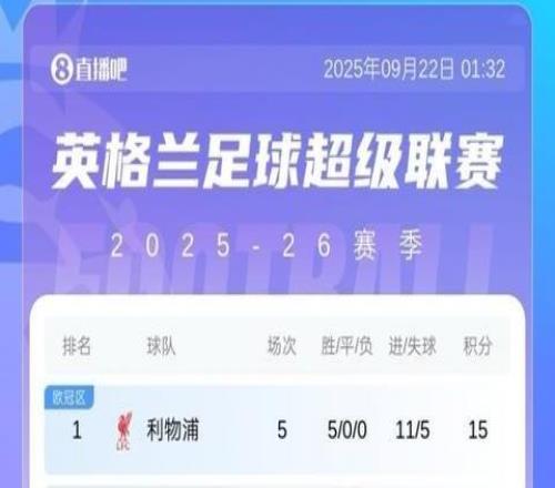 nba直播吧无插件版纬来体育的简单介绍 第1张 nba直播吧无插件版纬来体育的简单介绍 第1张
