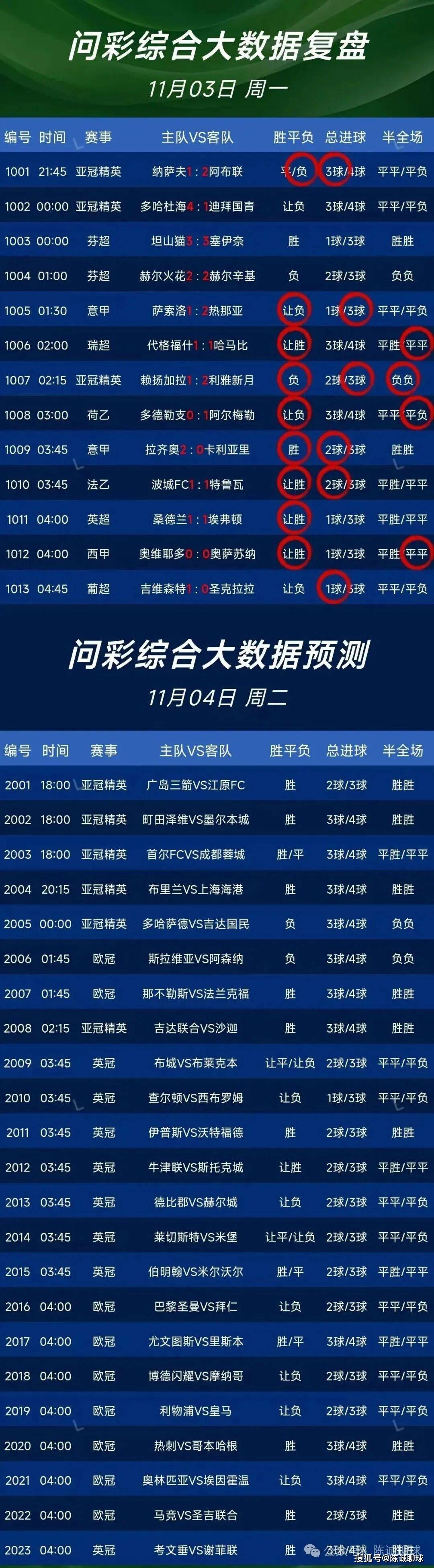 足球比分网页_(足球比赛500网) 第1张 足球比分网页_(足球比赛500网) 第1张