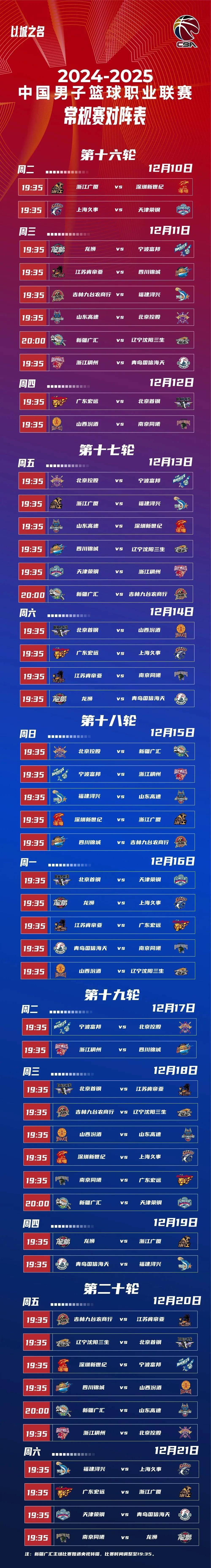 请问cba什么时候开始_(请问cba什么时候开始比赛) 第2张 请问cba什么时候开始_(请问cba什么时候开始比赛) 第2张