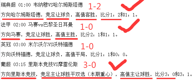 澳客比分_(澳客 比分) 第1张 澳客比分_(澳客 比分) 第1张