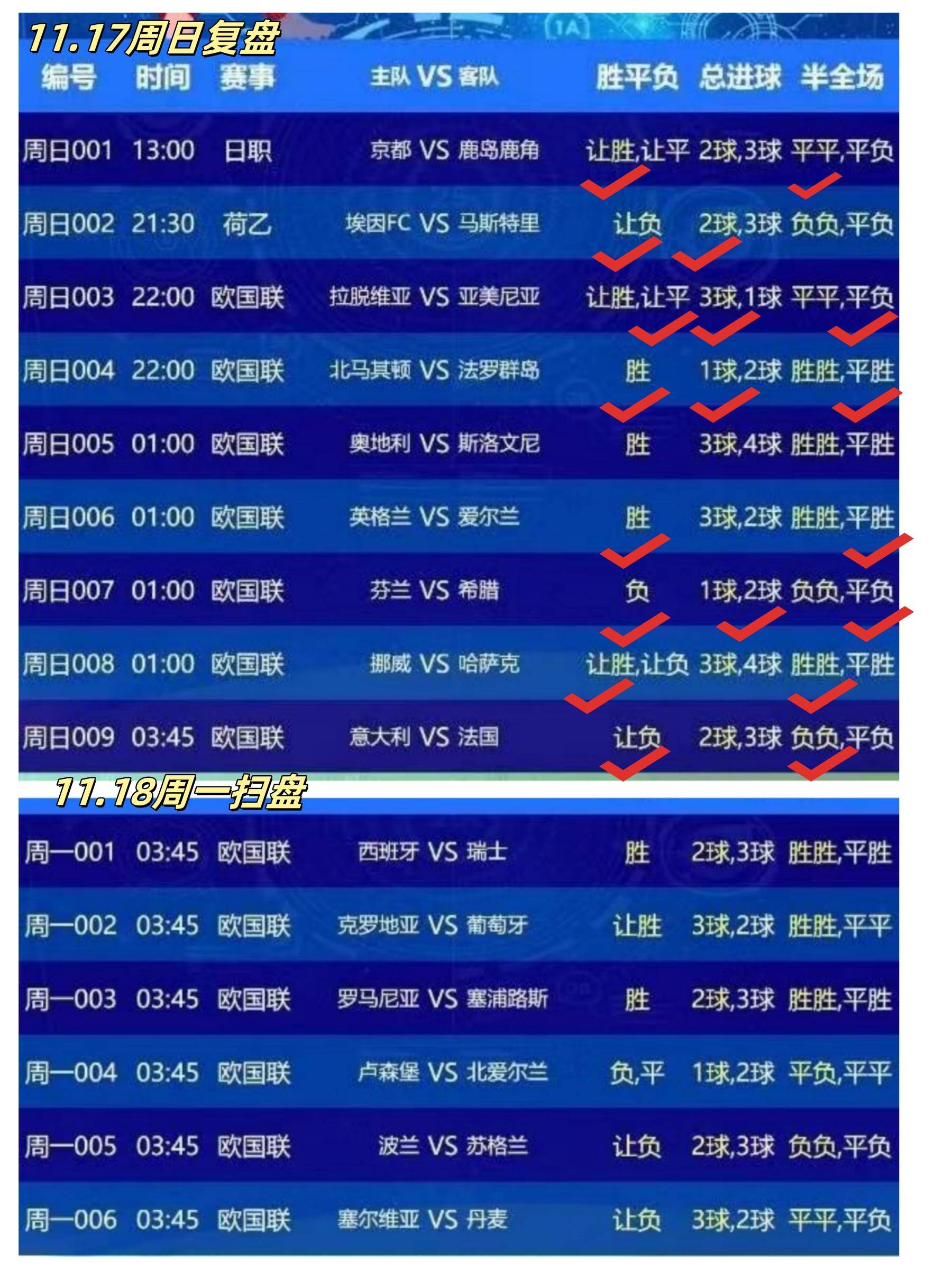 足球比分陪率_(足球比分倍数怎么算的) 第2张 足球比分陪率_(足球比分倍数怎么算的) 第2张