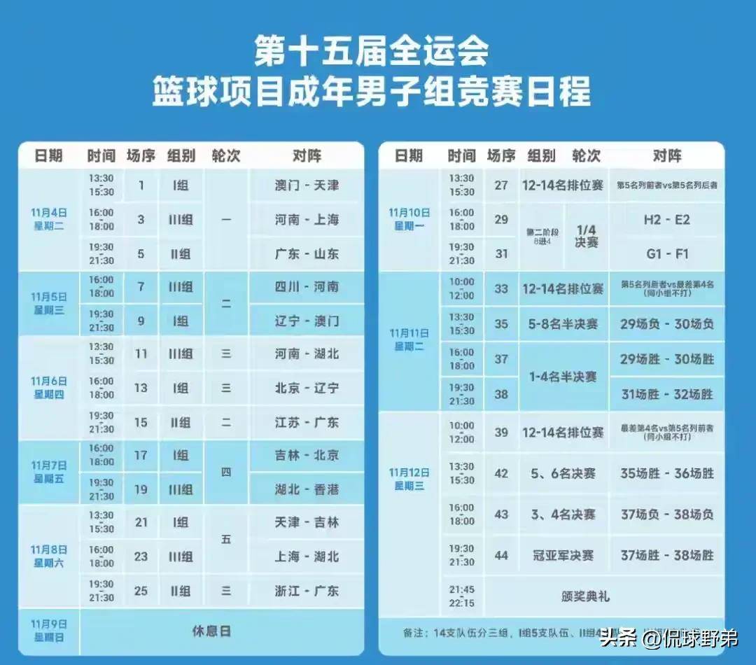 cba什么时间开打_(cba什么时候开始比赛) 第1张 cba什么时间开打_(cba什么时候开始比赛) 第1张