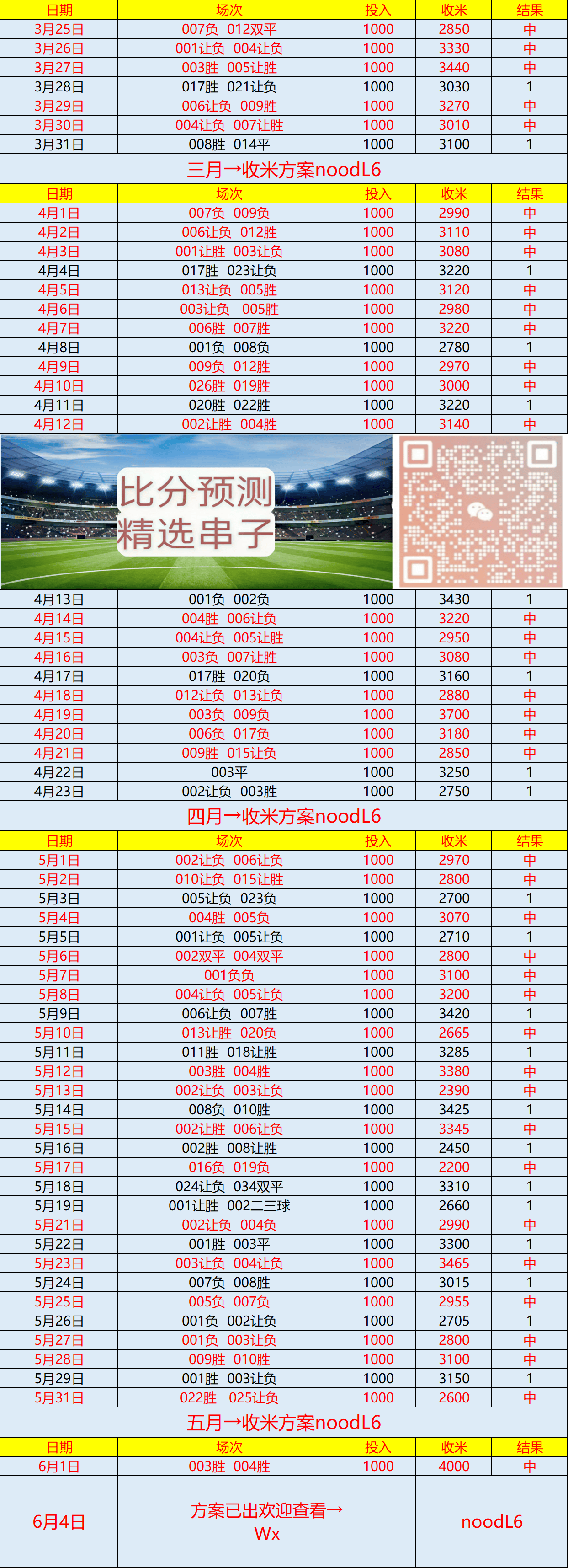 球探网即时足球比分官网_(球探网足球比分即时比分比)