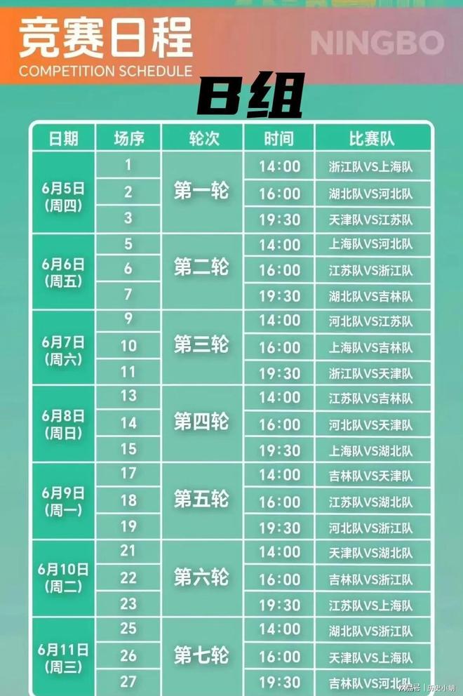 cBA赛程表北京北汽_(cba202o北京北控赛程) 第1张 cBA赛程表北京北汽_(cba202o北京北控赛程) 第1张