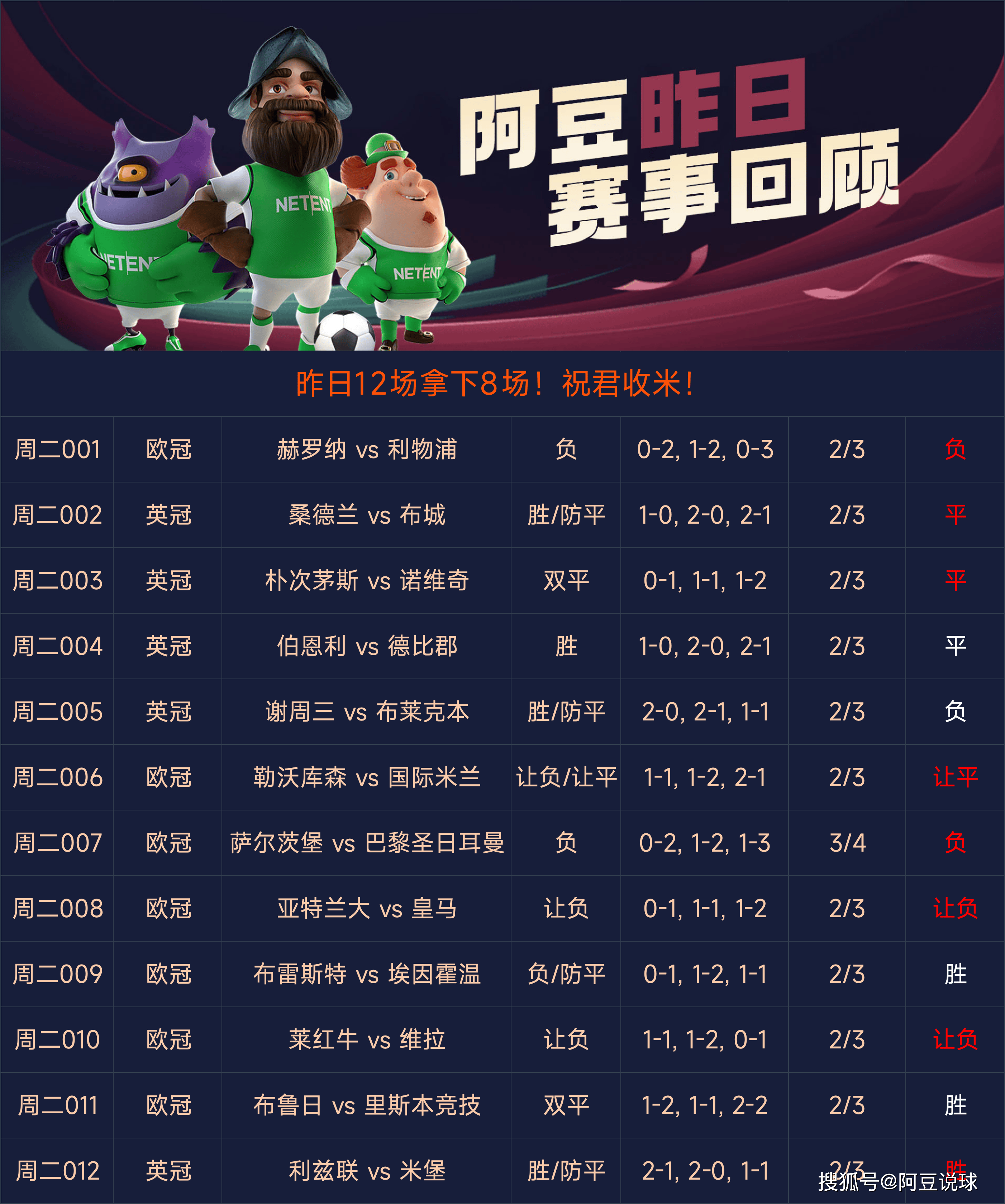 足球比分即时足球007_(足球比分即时足球比分休育) 第2张 足球比分即时足球007_(足球比分即时足球比分休育) 第2张