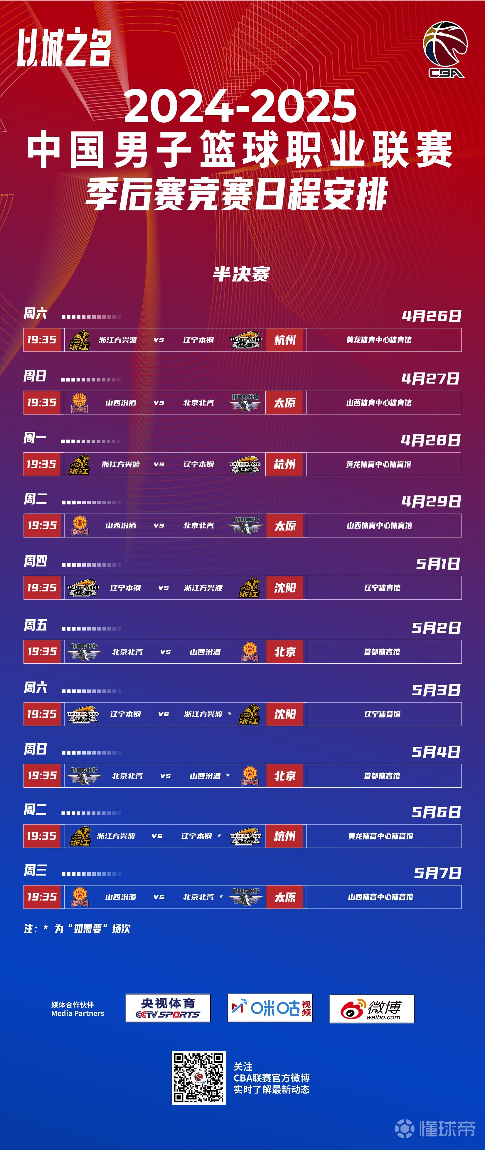 cba哪天开赛_(cba什么时侯开赛) 第1张 cba哪天开赛_(cba什么时侯开赛) 第1张