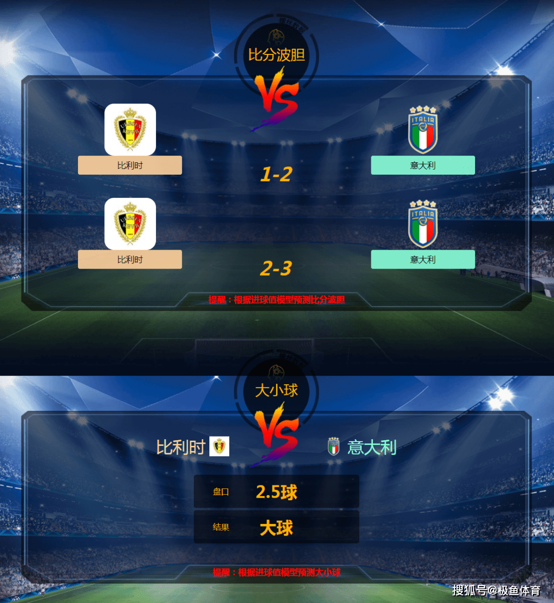 比利时vs俄罗斯预测_(比利时vs俄罗斯预测结果) 第2张 比利时vs俄罗斯预测_(比利时vs俄罗斯预测结果) 第2张