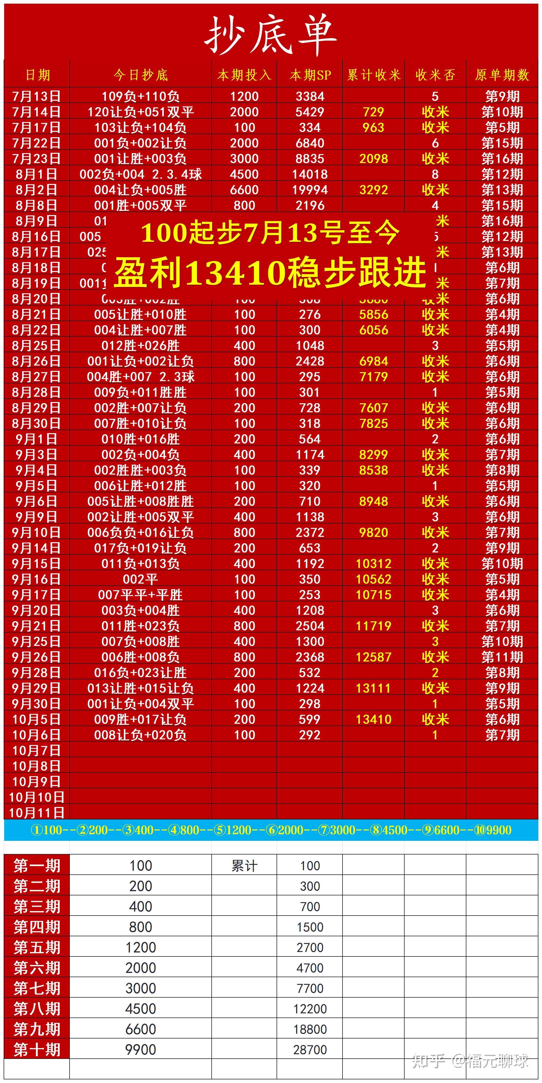 昨日足球比赛结果查询竞彩网_(昨天的竞彩足球比分结果) 第1张 昨日足球比赛结果查询竞彩网_(昨天的竞彩足球比分结果) 第1张