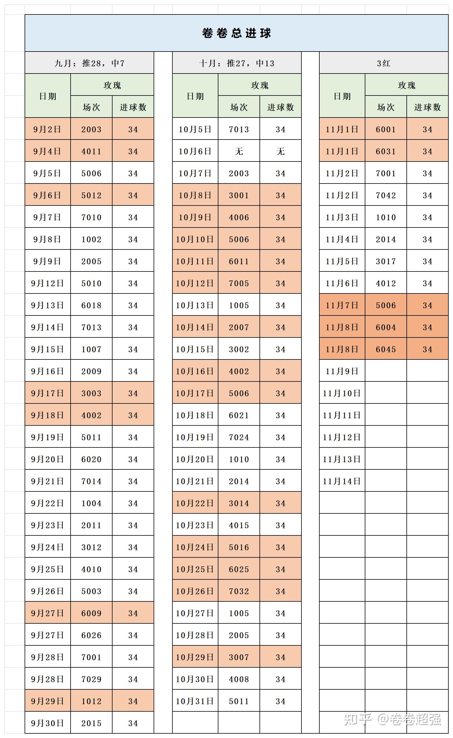 足球比分体彩怎么算钱_(体彩足球比分时间怎么算)  第1张