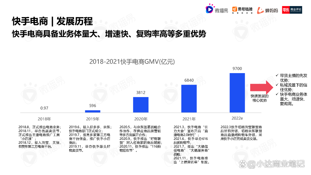 易直播官方网站2023的简单介绍 第1张 易直播官方网站2023的简单介绍 第1张
