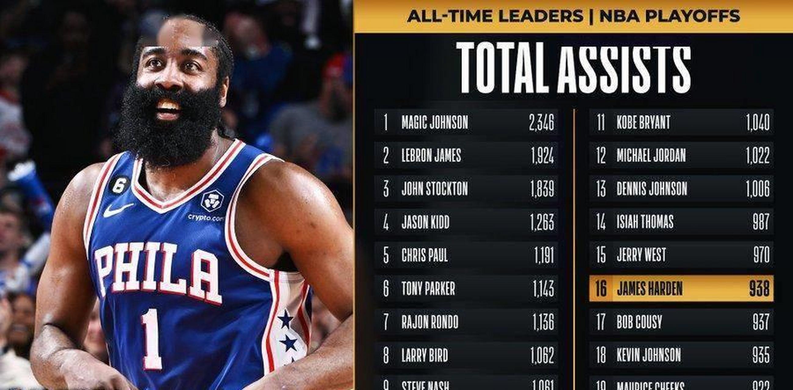 直播吧直播nba_(直播吧直播吧最新消息) 第2张 直播吧直播nba_(直播吧直播吧最新消息) 第2张