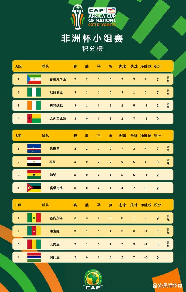 淘汰赛对阵表_(2025全运会女排淘汰赛对阵表)  第1张