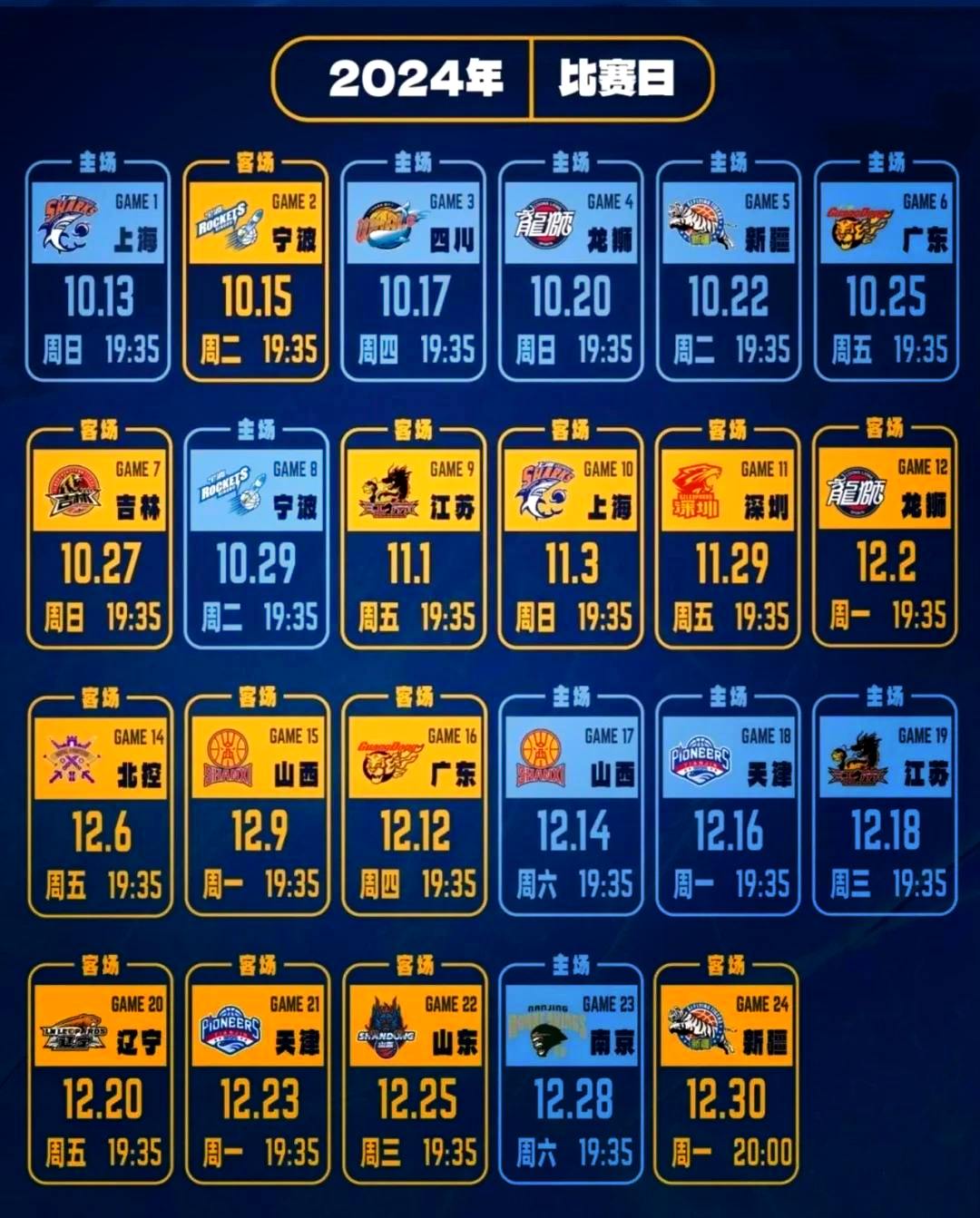 CBA哪天开始比赛_(cba比赛什么时候开打) 第1张 CBA哪天开始比赛_(cba比赛什么时候开打) 第1张