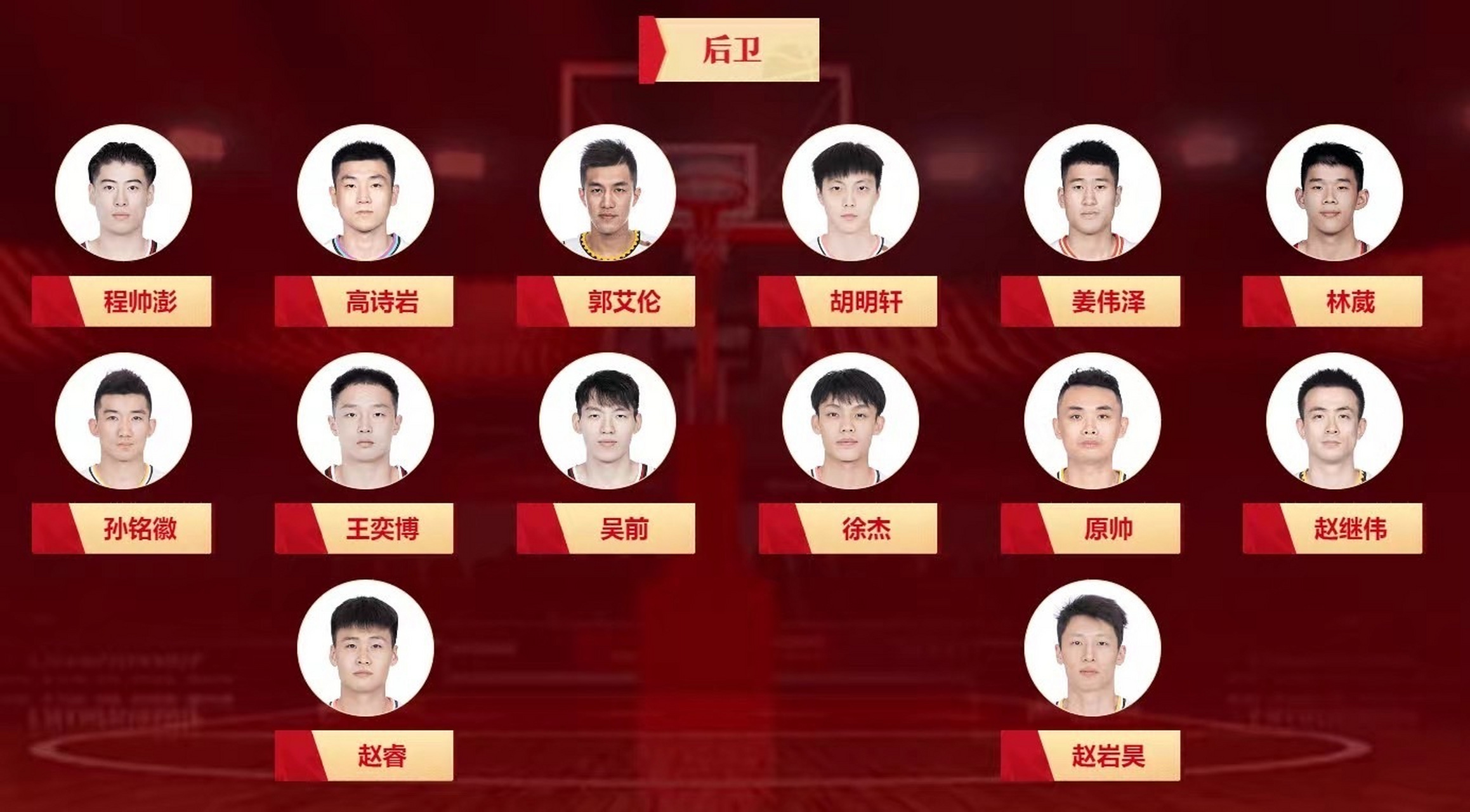 cba解说嘉宾名单查询_(cba解说嘉宾名单查询大全) 第2张 cba解说嘉宾名单查询_(cba解说嘉宾名单查询大全) 第2张