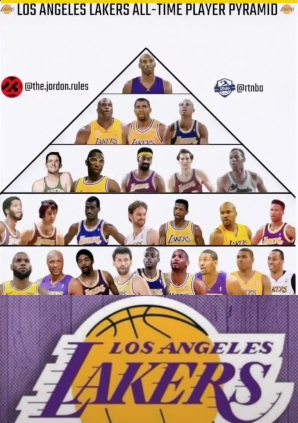 关于东契奇湖人生涯6次40+排名队史前十与魔术师并列的信息 第1张 关于东契奇湖人生涯6次40+排名队史前十与魔术师并列的信息 第1张