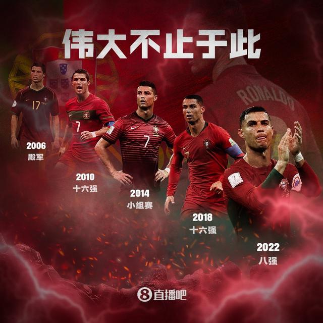 媒体:世俱杯该有C罗的位置年过40依旧出色的简单介绍 第1张 媒体:世俱杯该有C罗的位置年过40依旧出色的简单介绍 第1张