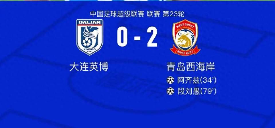 关于大连英博主场vs西海岸比赛改期推迟至10月份进行的信息  第2张