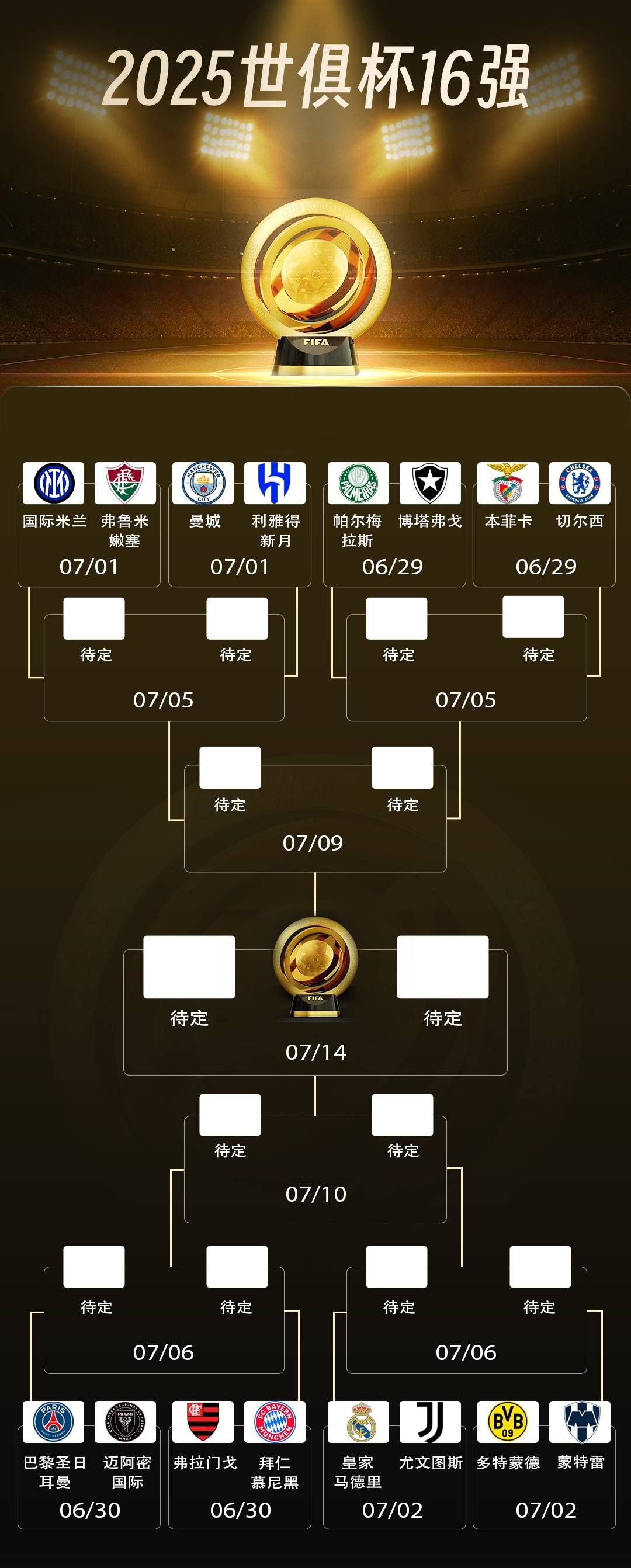 关于2025欧青赛u21决赛赛程对阵图官方版(北京时间)的信息 第2张 关于2025欧青赛u21决赛赛程对阵图官方版(北京时间)的信息 第2张