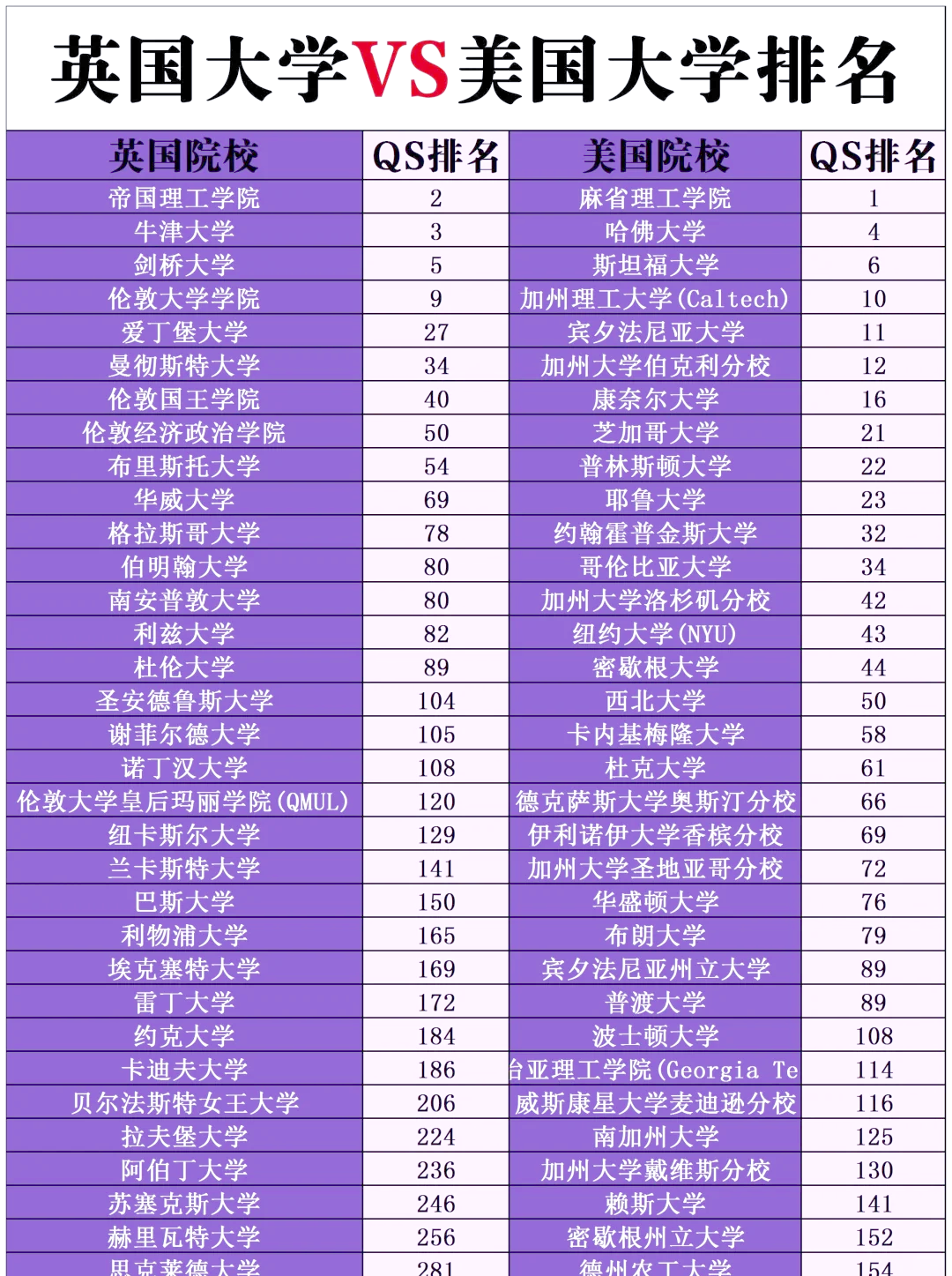 NCAA:博伊西州立大学VS南加州大学的简单介绍  第2张