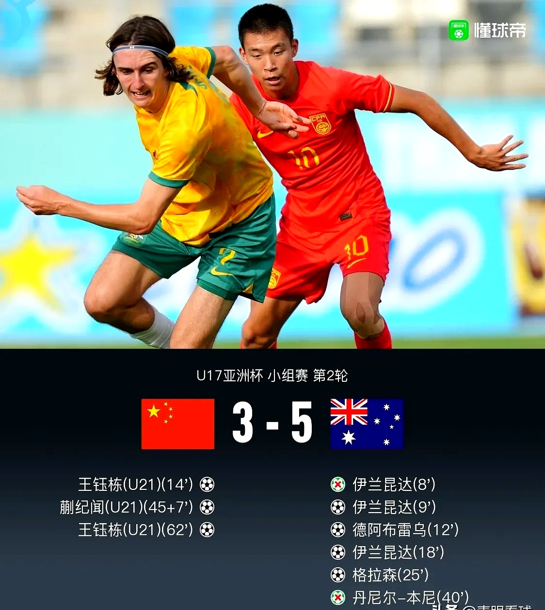 亚洲杯U17:不丹U17VS菲律宾U17的简单介绍 第1张 亚洲杯U17:不丹U17VS菲律宾U17的简单介绍 第1张