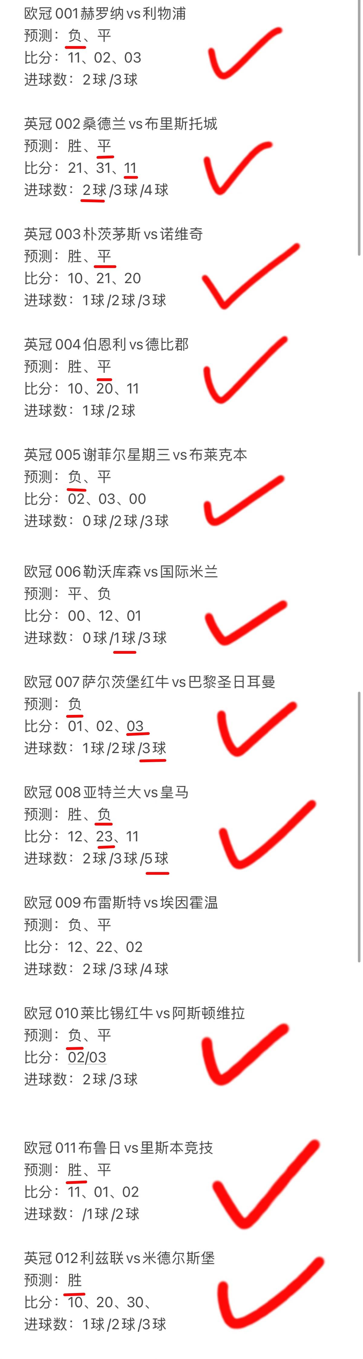 欧冠哥本哈根VS多特蒙德预测多特蒙德拥有五成客胜率的简单介绍 第1张 欧冠哥本哈根VS多特蒙德预测多特蒙德拥有五成客胜率的简单介绍 第1张