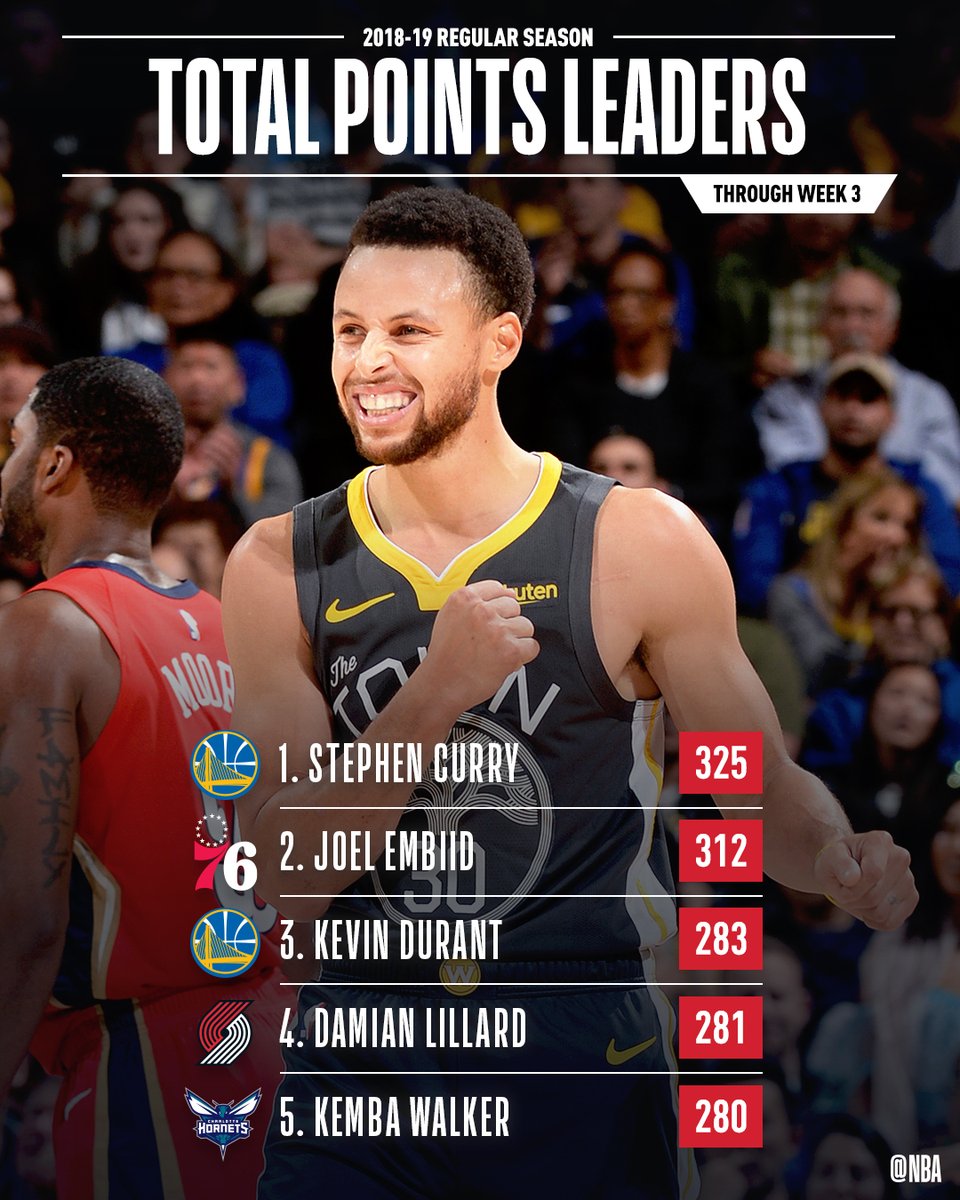 关于自由球员身价榜前枪手后卫排名榜首的信息 第1张 关于自由球员身价榜前枪手后卫排名榜首的信息 第1张