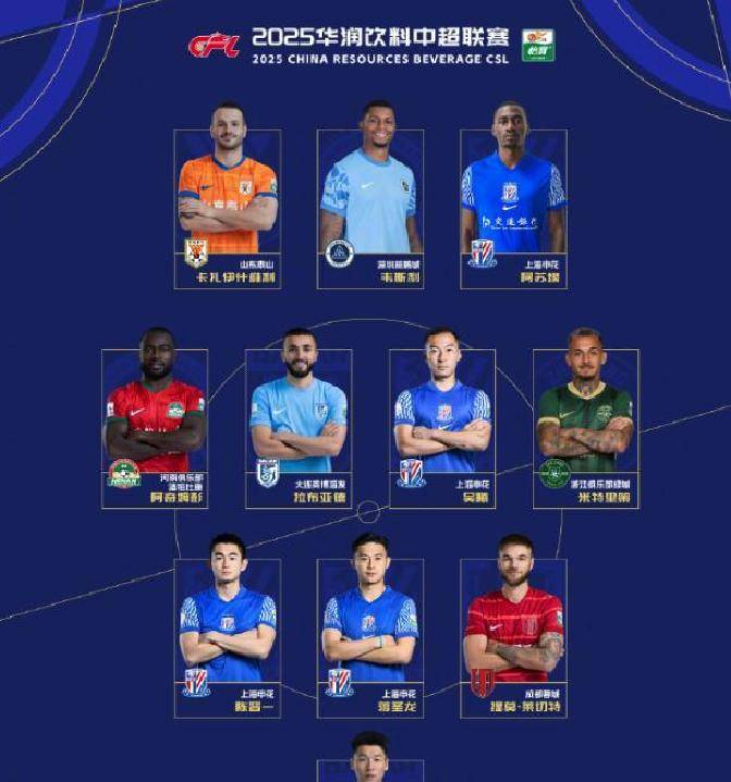 包含2025中超第17轮现场观众人数统计完整版(官方数据)的词条 第1张 包含2025中超第17轮现场观众人数统计完整版(官方数据)的词条 第1张