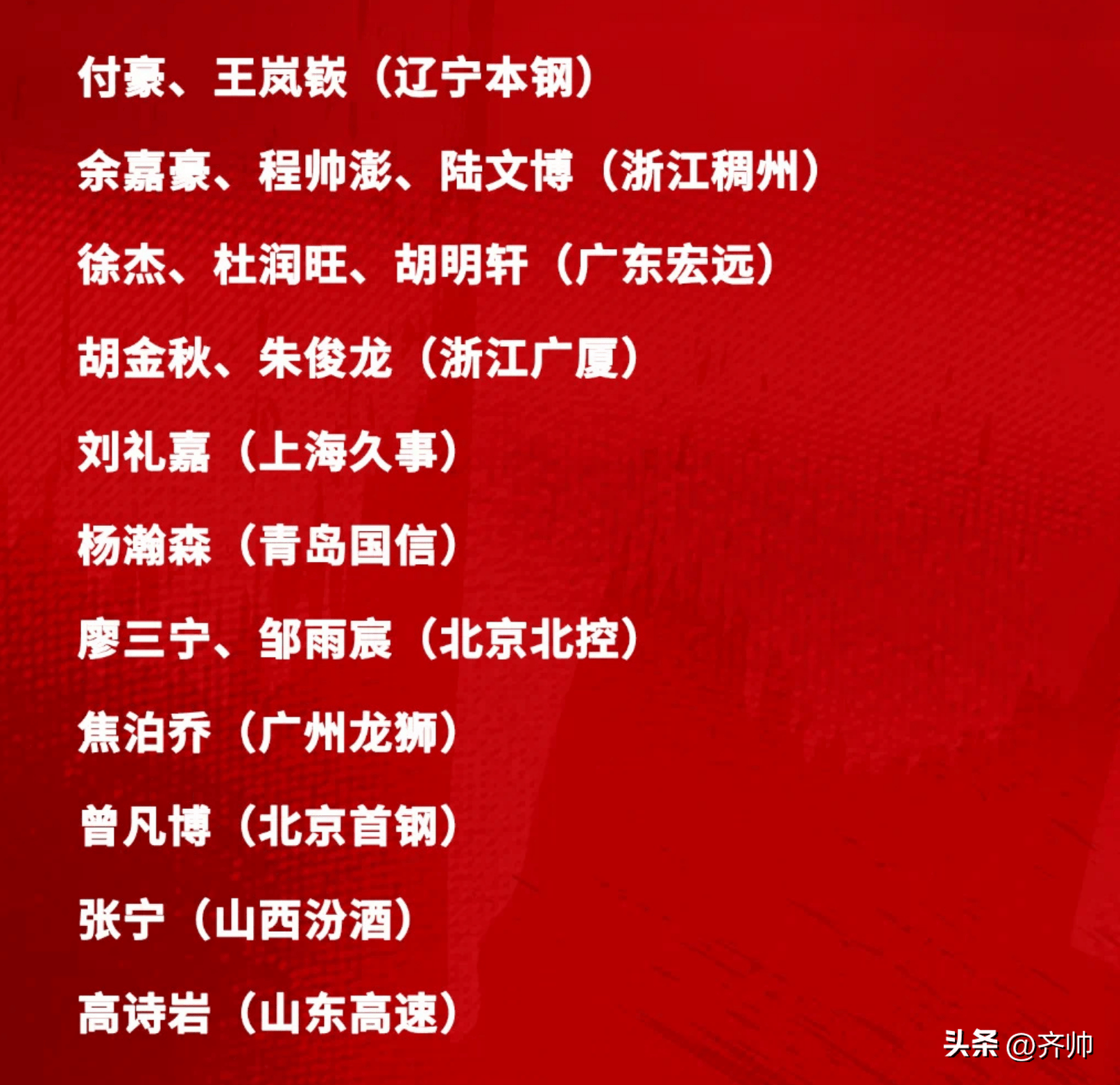 中国男篮新一期集训名单公布杨瀚森在列王俊杰上榜的简单介绍