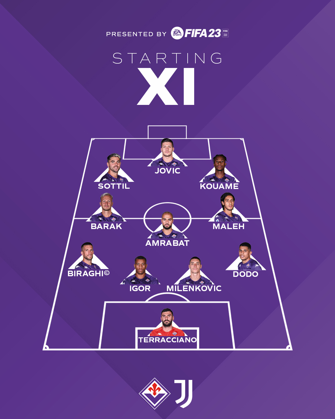 尤文公布客战拉齐奥名单弗拉霍维奇入选的简单介绍 第2张 尤文公布客战拉齐奥名单弗拉霍维奇入选的简单介绍 第2张