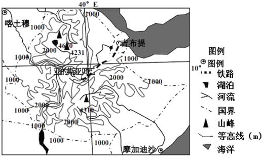 关于埃塞超：亚贝巴国防VS锡达马的信息  第2张