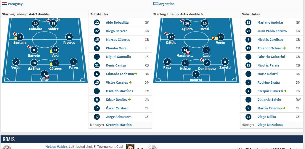 包含巴西本届世预赛拿分率52%凭借世界杯扩军才惊险晋级的词条 第2张 包含巴西本届世预赛拿分率52%凭借世界杯扩军才惊险晋级的词条 第2张