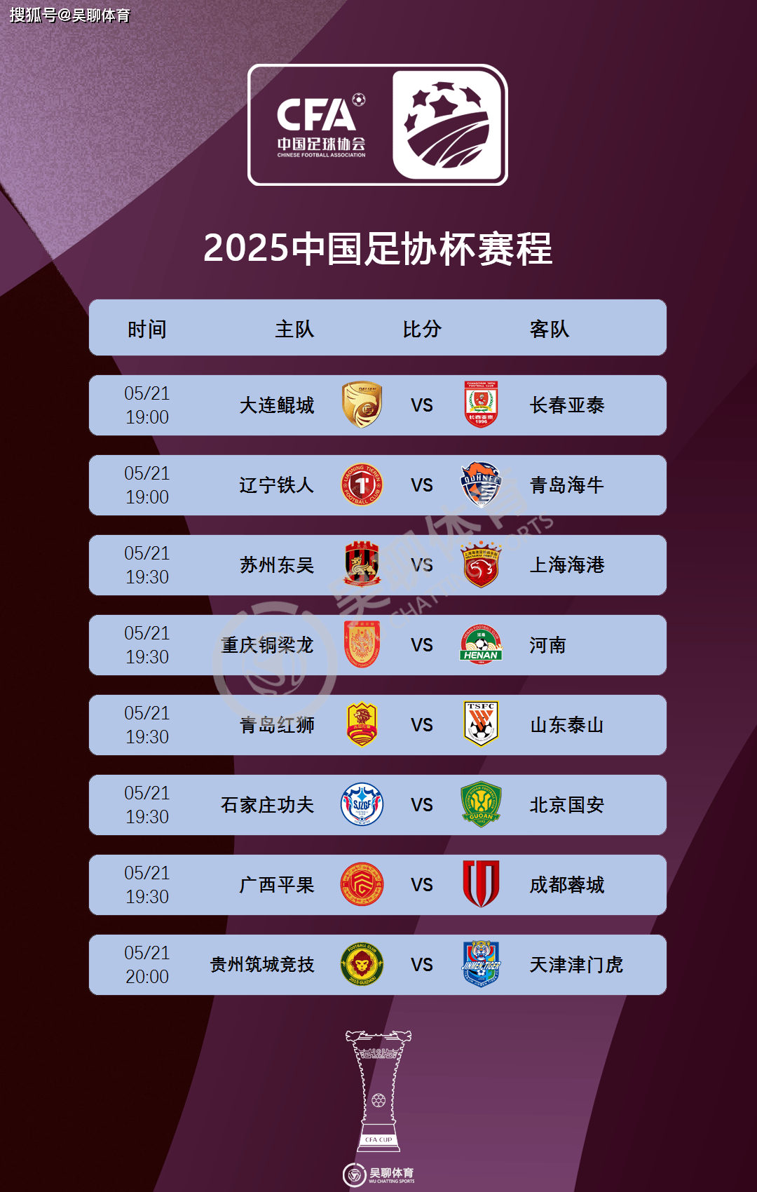 包含足协杯第四轮比赛时间6月20-22日的词条 第1张 包含足协杯第四轮比赛时间6月20-22日的词条 第1张