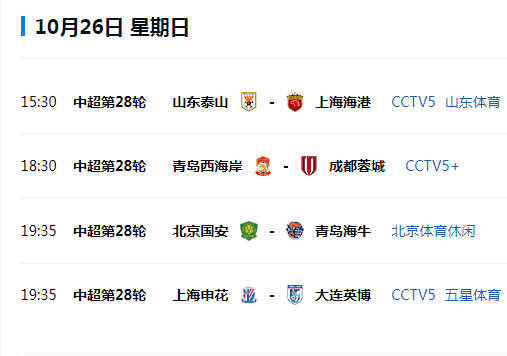 中超第28轮最佳球员候选名单出炉无本土球员入选的简单介绍 第2张 中超第28轮最佳球员候选名单出炉无本土球员入选的简单介绍 第2张