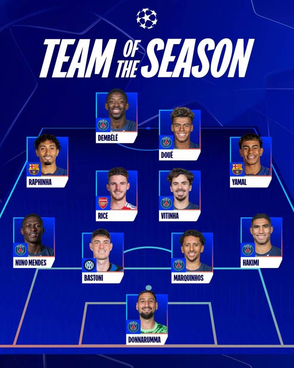 包含法国最新一期国家队大名单姆巴佩领衔登贝莱因伤落选的词条 第1张 包含法国最新一期国家队大名单姆巴佩领衔登贝莱因伤落选的词条 第1张