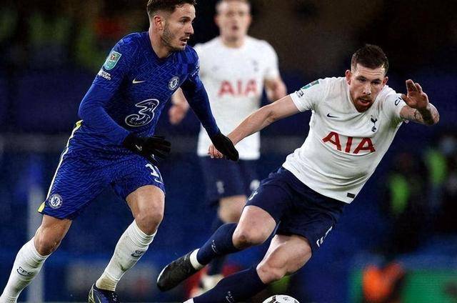 热刺公布亚洲行名单范德文、罗梅罗在列的简单介绍 第1张 热刺公布亚洲行名单范德文、罗梅罗在列的简单介绍 第1张