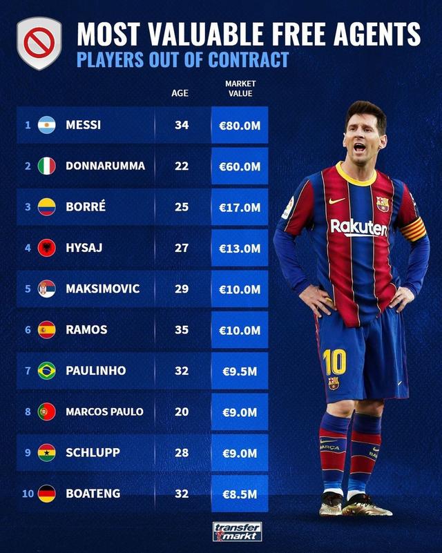 关于2025世俱杯8强球员身价榜出炉:姆巴佩贝林厄姆并列领跑皇马5人入围的信息 第1张 关于2025世俱杯8强球员身价榜出炉:姆巴佩贝林厄姆并列领跑皇马5人入围的信息 第1张