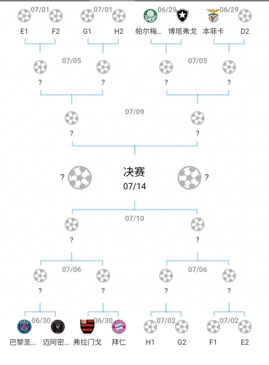 世俱杯15场淘汰赛无点球大战比赛场面流畅的简单介绍 第1张 世俱杯15场淘汰赛无点球大战比赛场面流畅的简单介绍 第1张