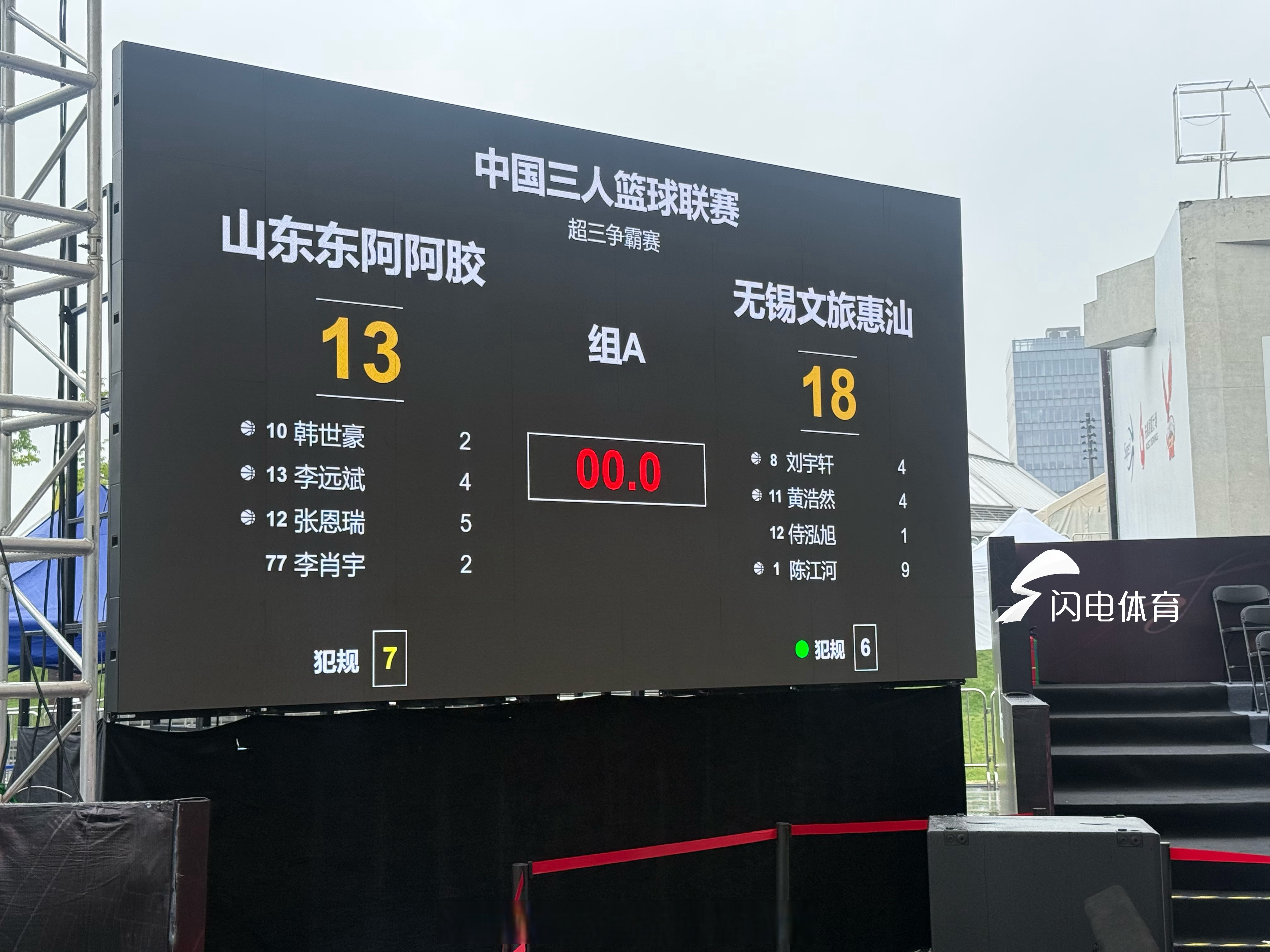 关于中超联赛第28轮：山东三支队伍齐发力均保持不败的信息  第1张