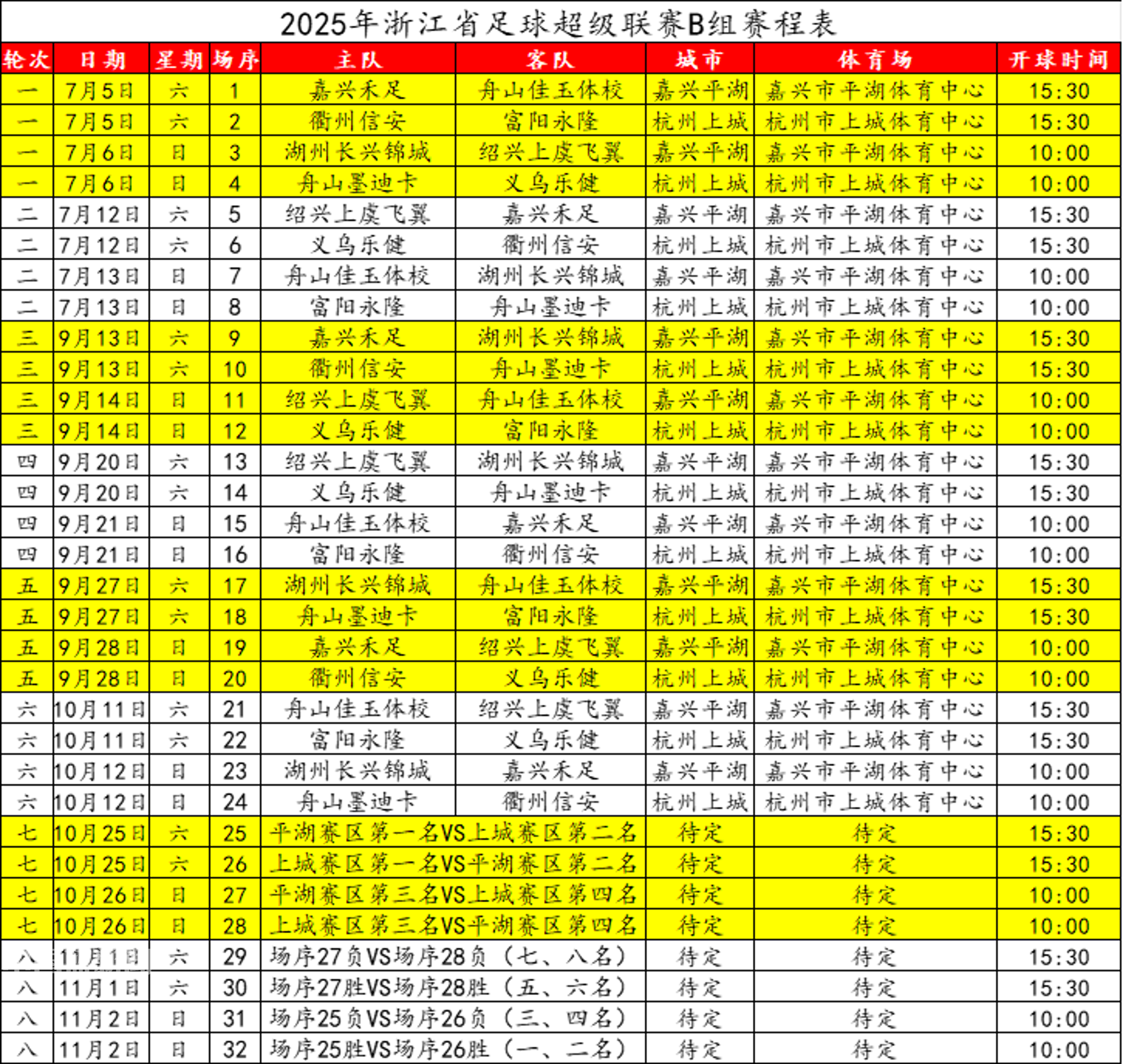包含中超官方公布6月最佳球员候选名单浙江队两人入围的词条 第1张 包含中超官方公布6月最佳球员候选名单浙江队两人入围的词条 第1张