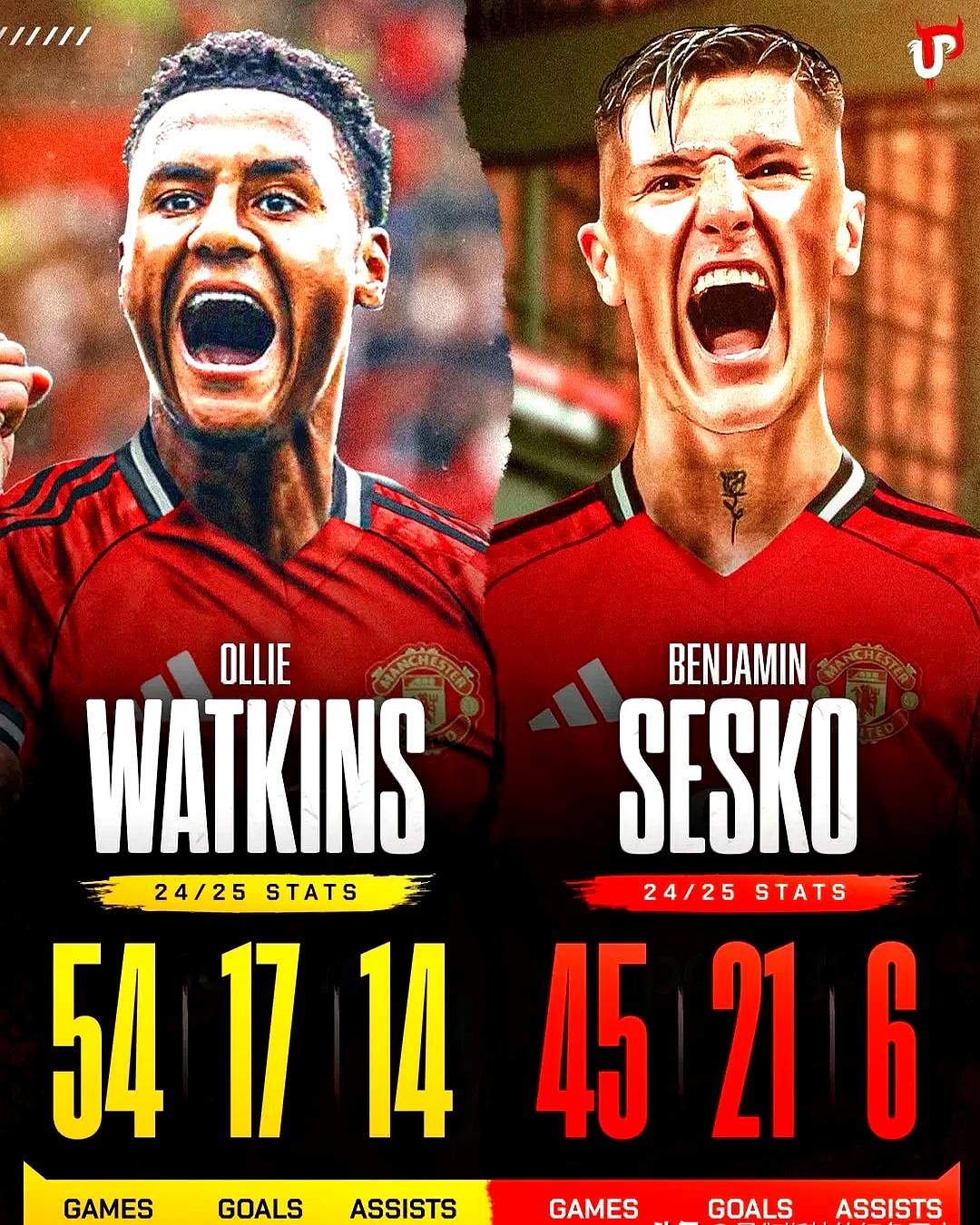 关于莫耶斯称格拉利什在埃弗顿表现出色但他并未入选英格兰队的信息 第1张 关于莫耶斯称格拉利什在埃弗顿表现出色但他并未入选英格兰队的信息 第1张