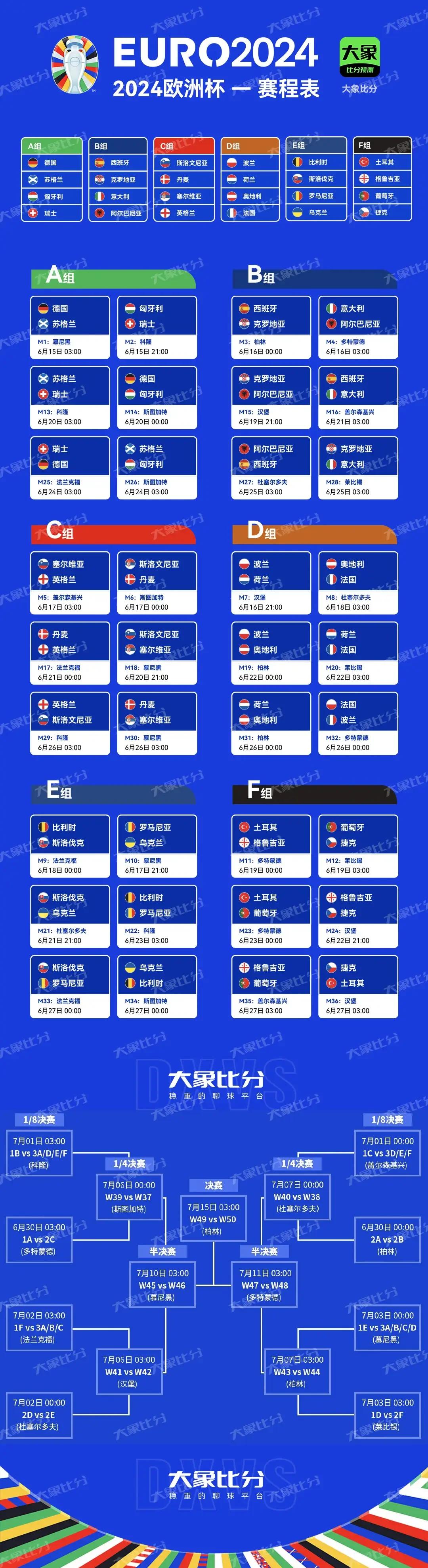 包含男篮欧锦赛4强对阵图及赛程时间表9月12日正式揭幕的词条 第1张 包含男篮欧锦赛4强对阵图及赛程时间表9月12日正式揭幕的词条 第1张