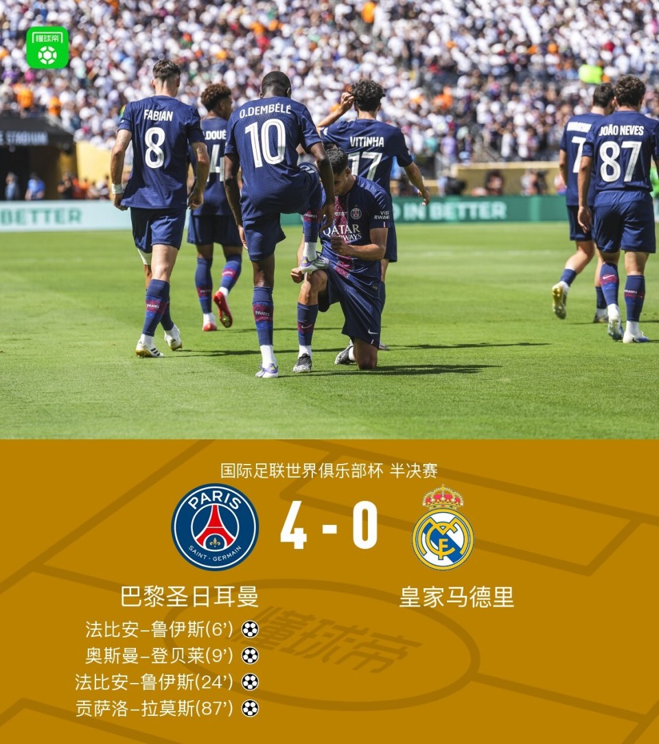 包含曝皇马拒绝与金球奖官方和解将继续缺席颁奖典礼的词条 第2张 包含曝皇马拒绝与金球奖官方和解将继续缺席颁奖典礼的词条 第2张